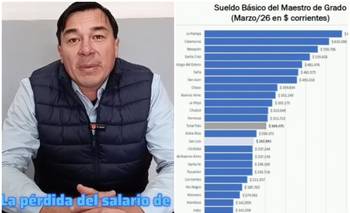 UTEP denuncia: "En San Luis el 33% del sueldo docente está en negro" 