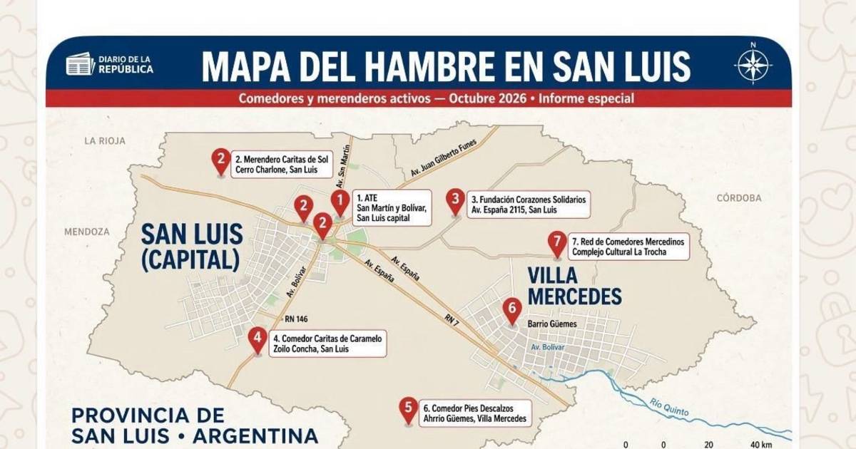 Los comedores y ollas populares ya alimentan a más de 250 personas por noche