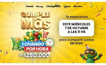 ChangoMâs finalizó la celebración de su "CumpleMâs": sorteó 480 nuevas órdenes de compra